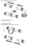 wieland RST-Mini Steckverbinder RST16i3, Steckerteil, 3-polig