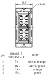 Megabit HMC Buchseneinsatz, 0,14 - 2,5 mm, (Schirm-GND), Crimp