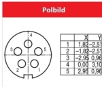 Binder Kabeldose Serie 720 5-polig